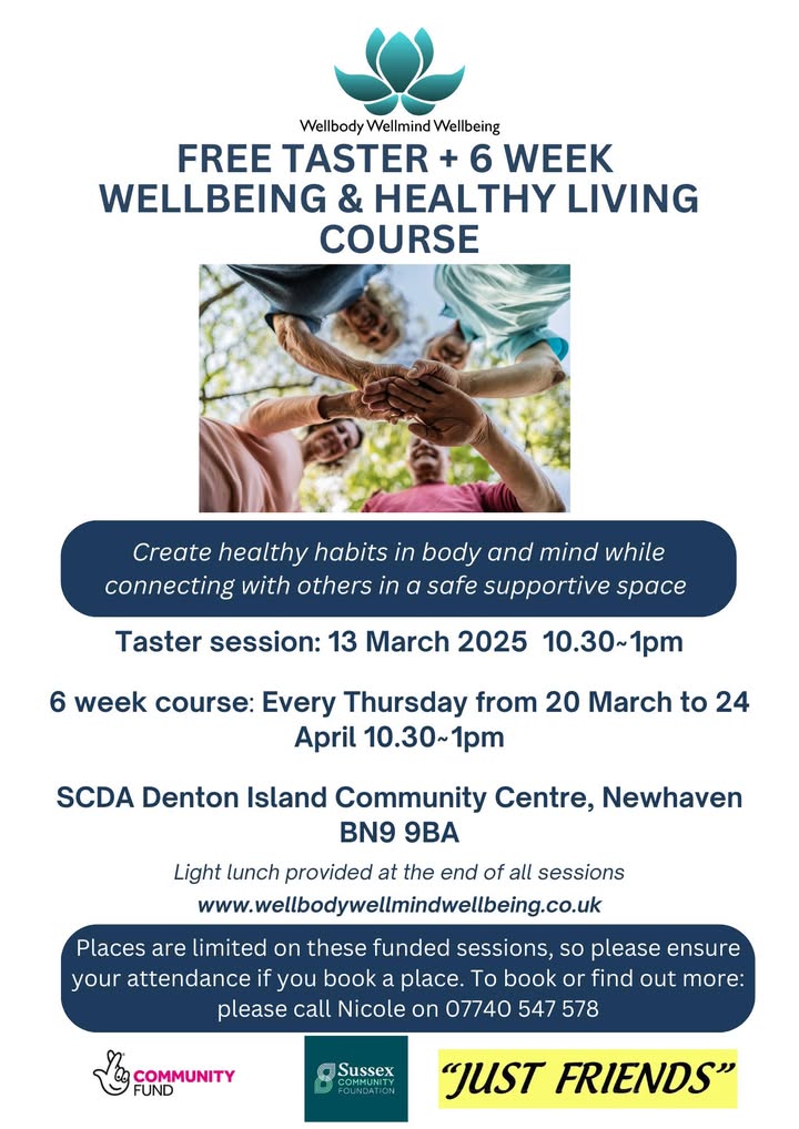 Wellbody Wellmind Wellbeing